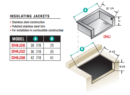 Delta Heat 32" Delta Heat Insulating Jacket