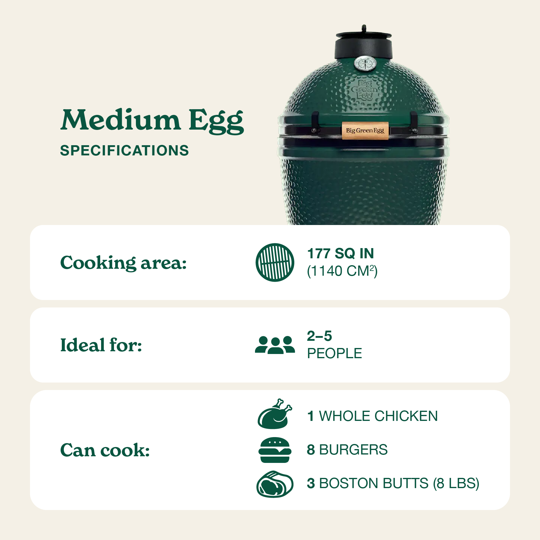 Big Green Egg Medium Kamado Grill - Egg In The Box