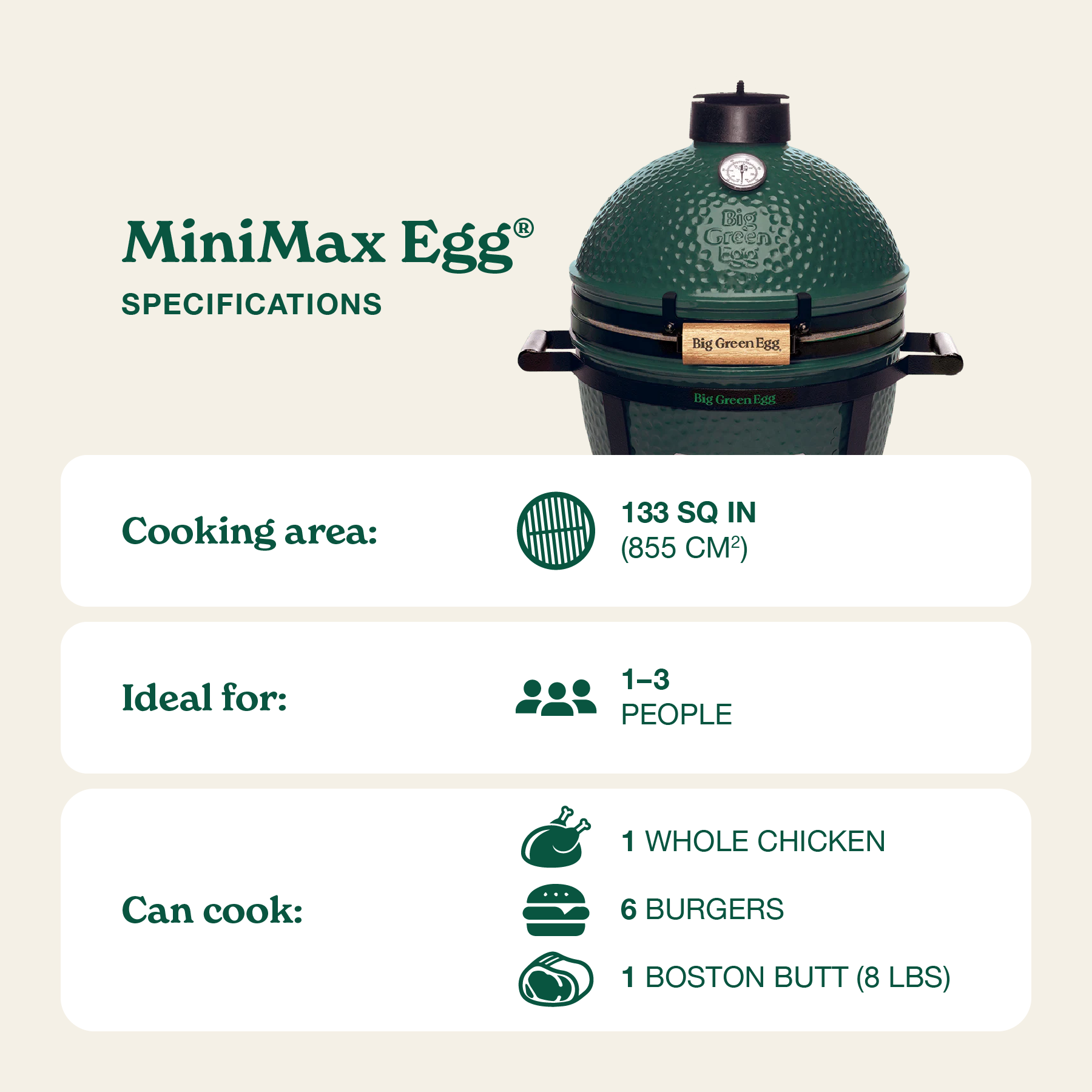 Big Green Egg MiniMax Kamado Grill - Egg In The Box